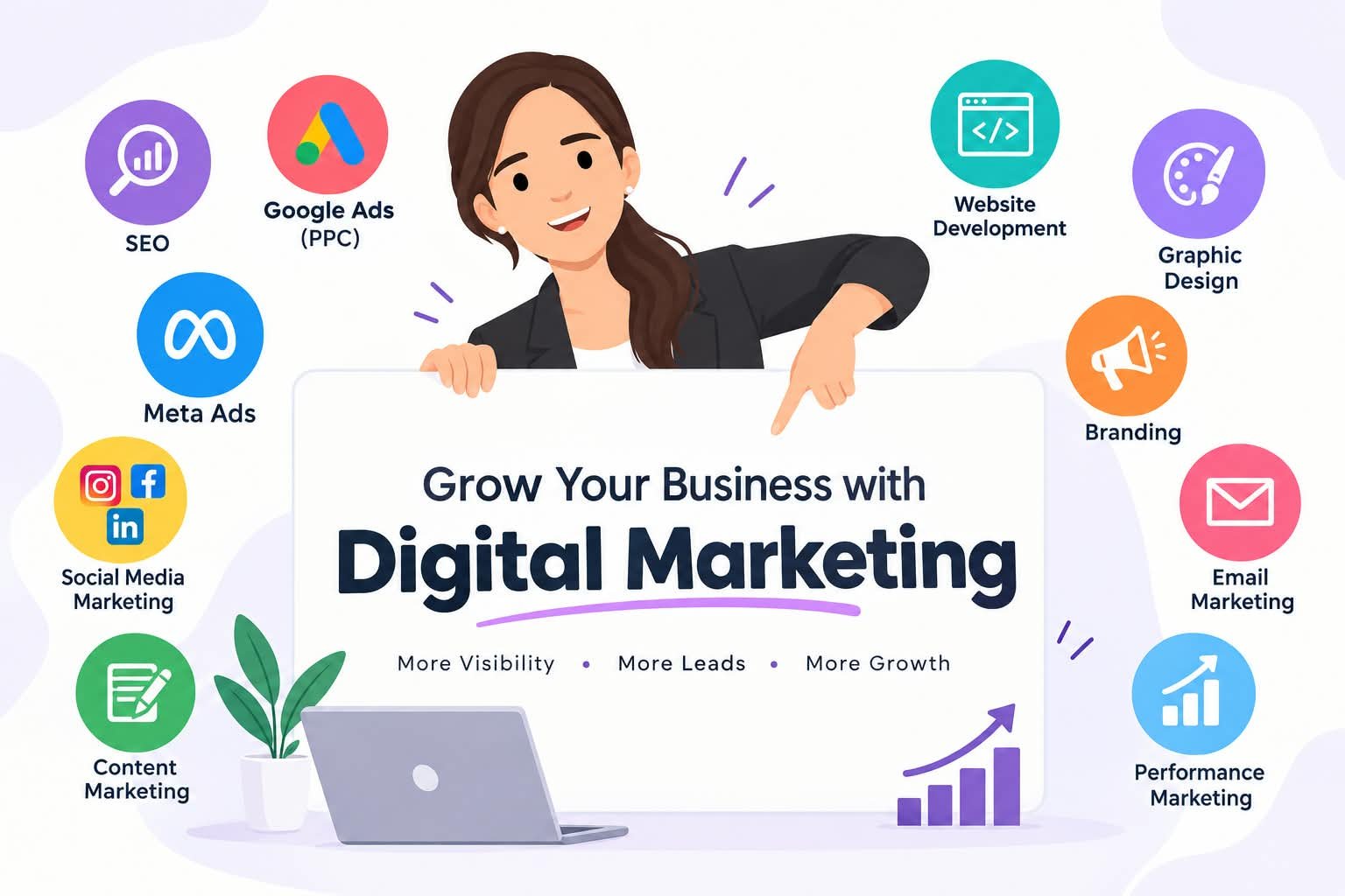 Digital Marketing Services in Ahmedabad